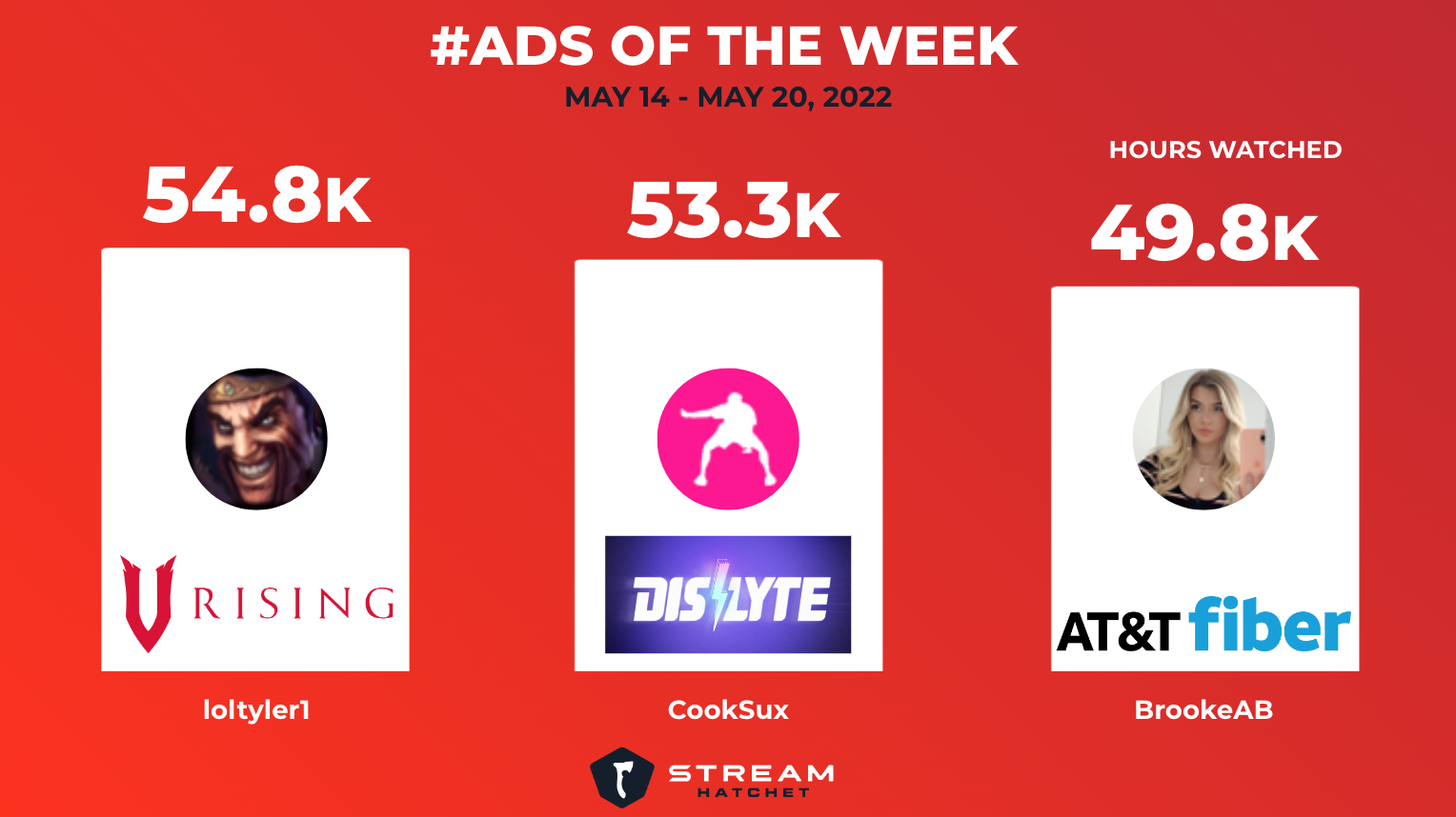 live streaming ads of the week may 14-20